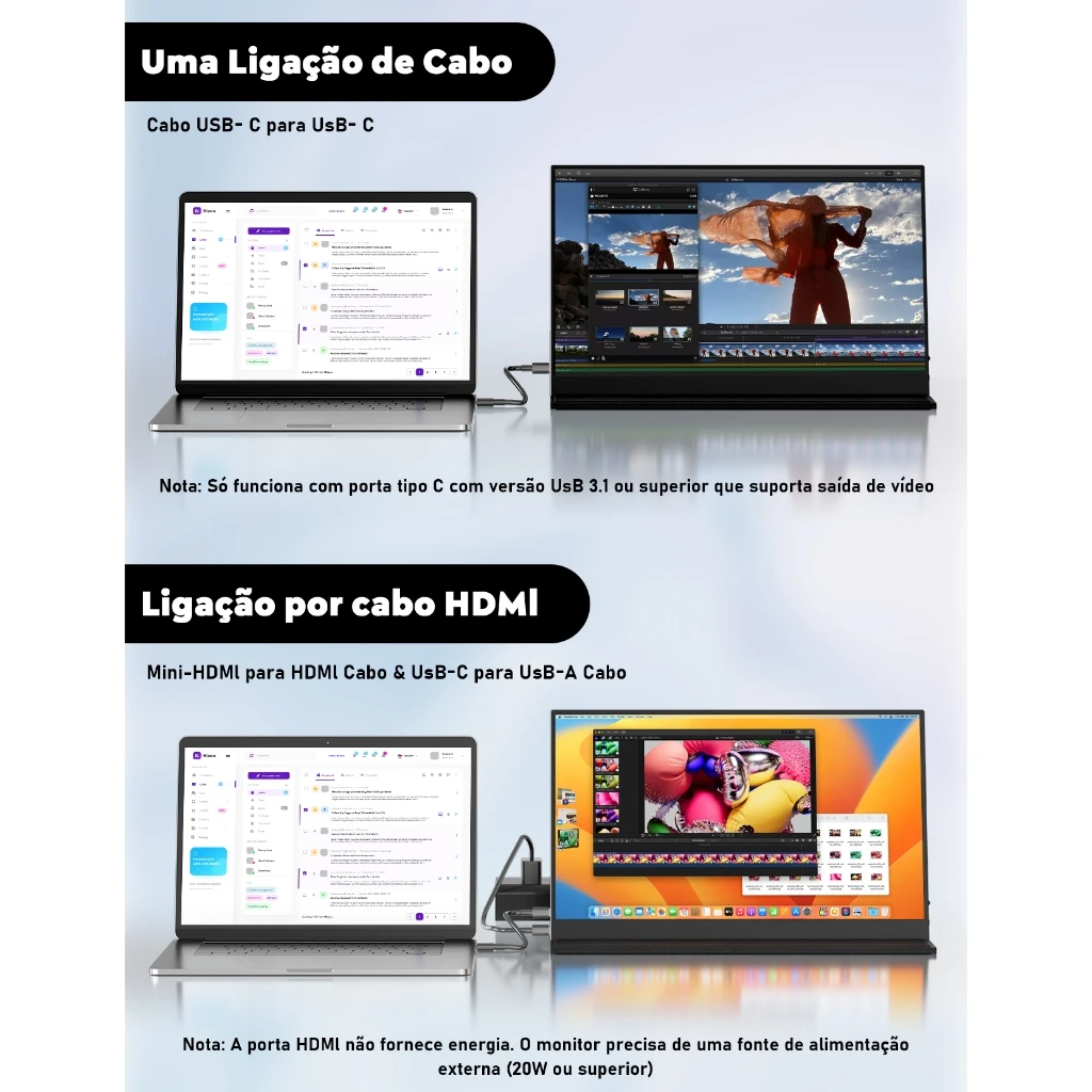 Detalhes do monitor portátil 15.6 polegadas