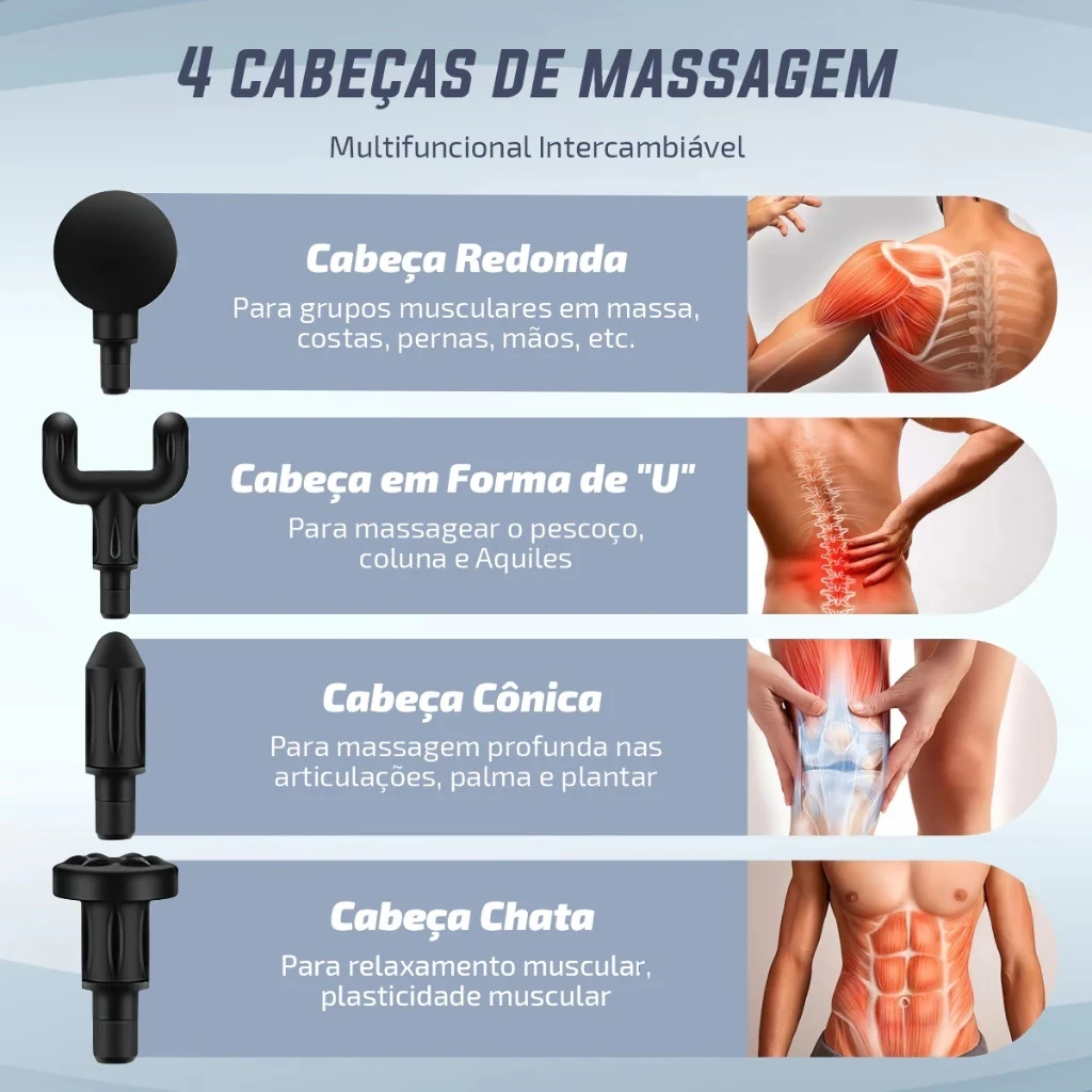 Guia das quatro cabeças de massagem e suas indicações de uso
