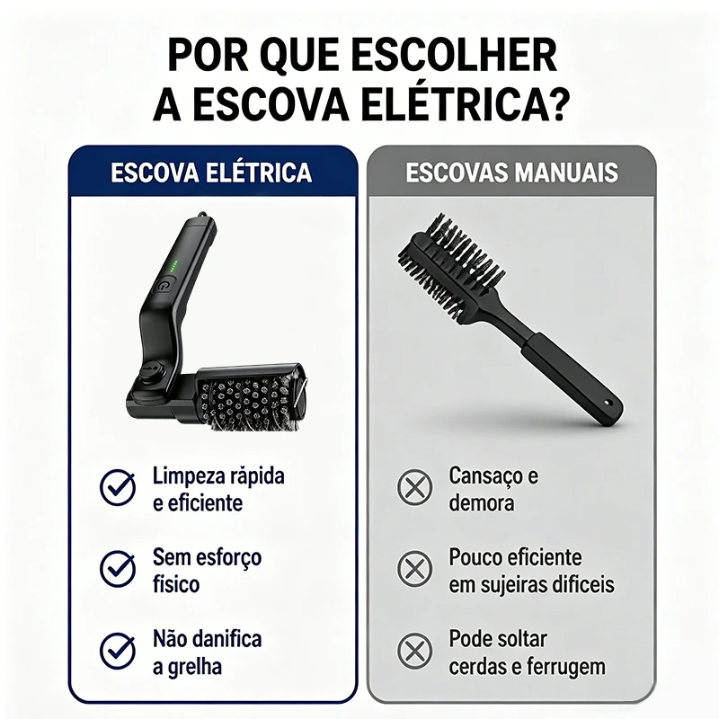 Comparação entre a escova elétrica e a limpeza manual da grelha