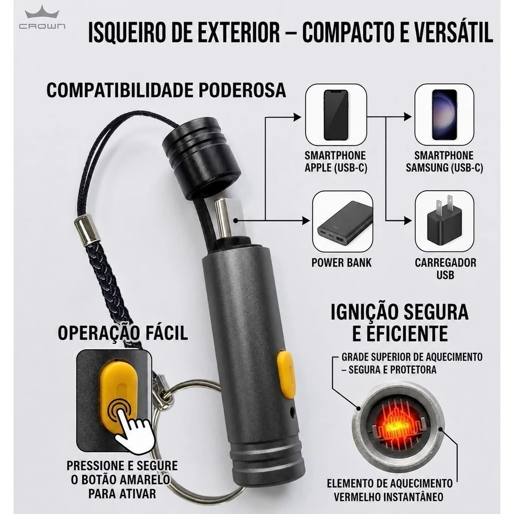Compatibilidade do isqueiro USB-C com celular, power bank e carregador