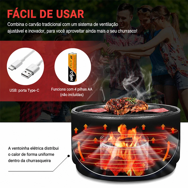 Ventoinha elétrica distribuindo o calor: USB Type-C ou 4 pilhas AA