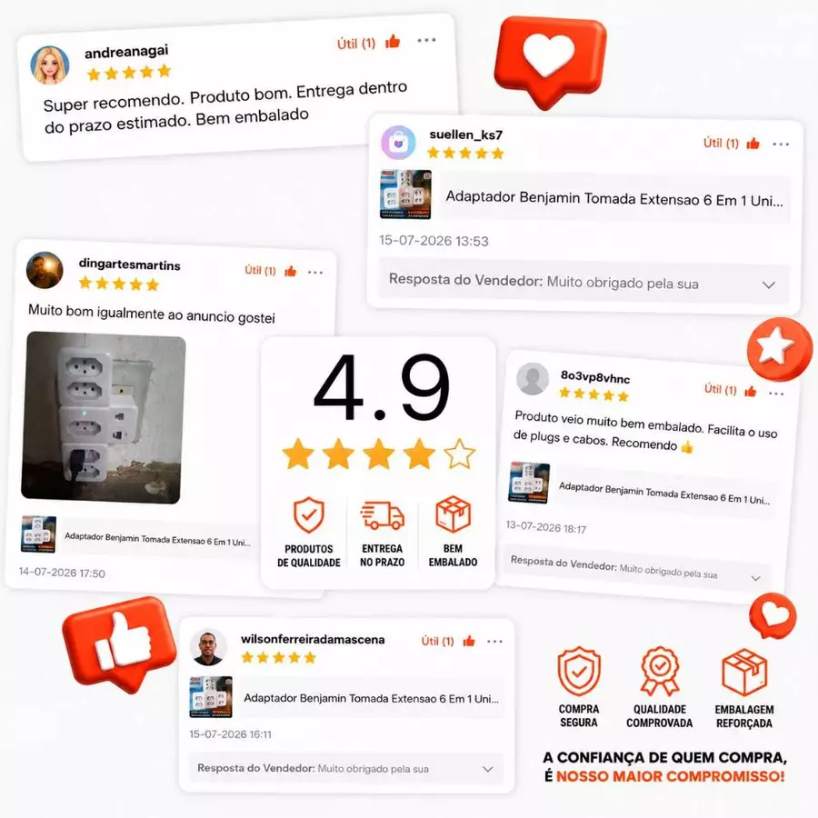 Avaliações reais de clientes do adaptador benjamin 6 em 1