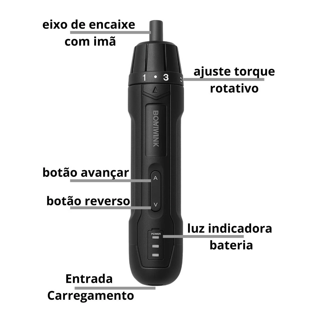 Partes da parafusadeira: encaixe magnético, torque rotativo e botões de avanço e reverso